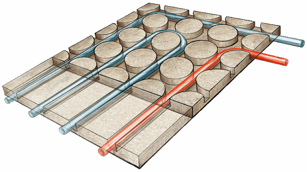 ClimaCore