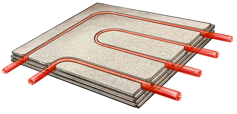 Thermo Floor